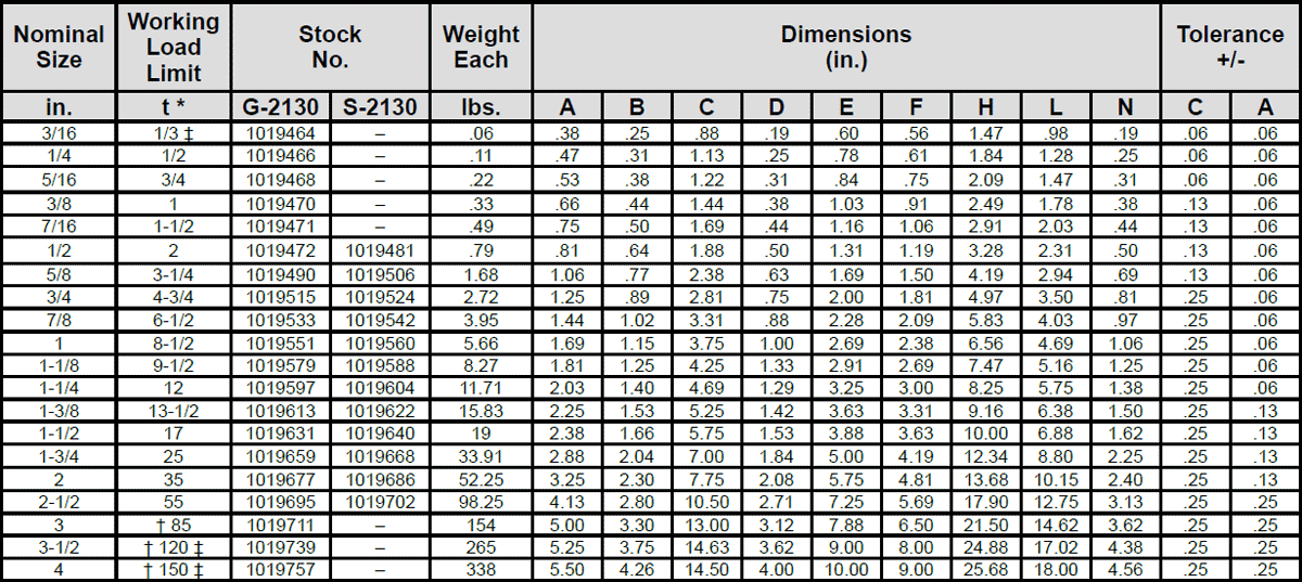 G-2130 / S-2130 Bolt Type Anchor Shackles Specs