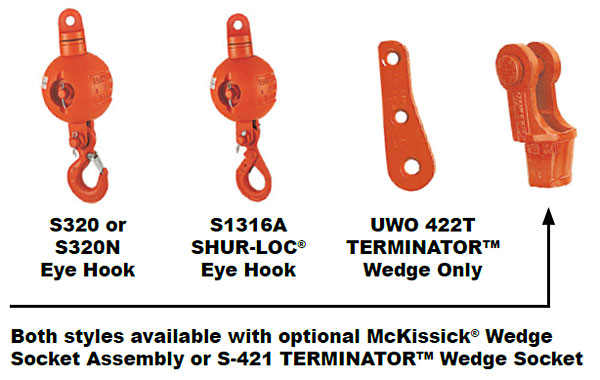 UB500 Top Swivel Overhaul Balls Types