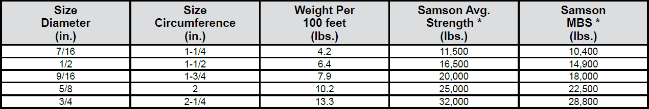 ML-12 Specs