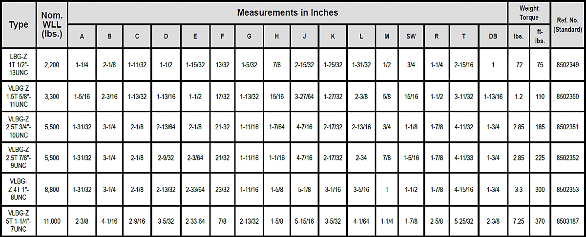 VLBG Load Ring Bolted Specs