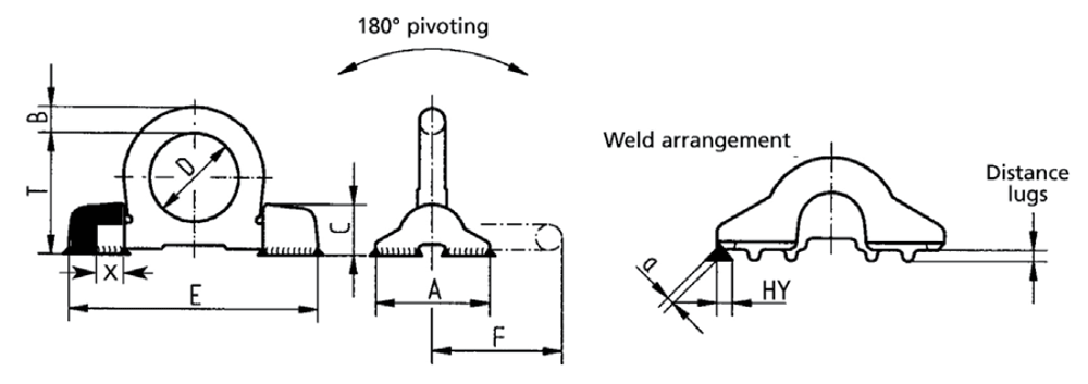 VRBS / RBSB Load Ring For Welding