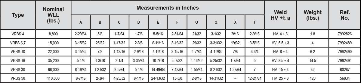 VRBS / RBSB Load Ring For Welding Specs 1