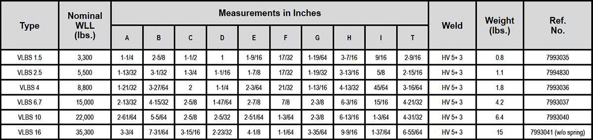 VLBS Load Ring For Welding Specs
