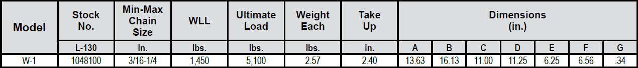 L-130 Midget Load Binders Specs