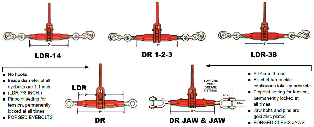 Ratchet Type Load Binder (Durabilt) Types