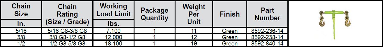 G80 Load Binders - Ratchet Specs