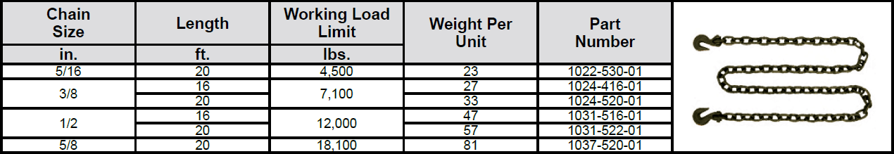 Alloy G80 Tow & Binder Chains—Clevis Type