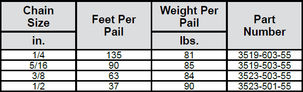 Transport (Binding) Chain—Grade 70 (Laclede) Square Pails