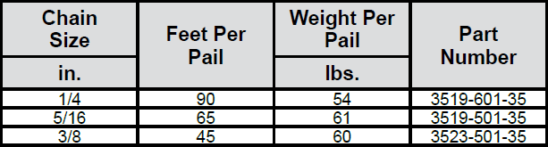 Transport (Binding) Chain—Grade 70 (Laclede) Square Pails