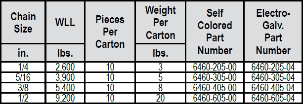 Hooks (Laclede) Grade 43—Eye Grab Hook Specs