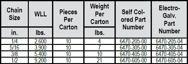 Hooks (Laclede) Grade 43—Clevis Grab Hook Specs