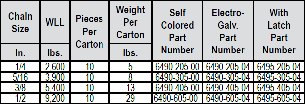 Hooks (Laclede) Grade 43—Clevis Slip Hook Specs