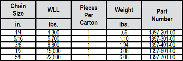 Hooks (Laclede) Grade 100—Clevis Grab Hook Specs