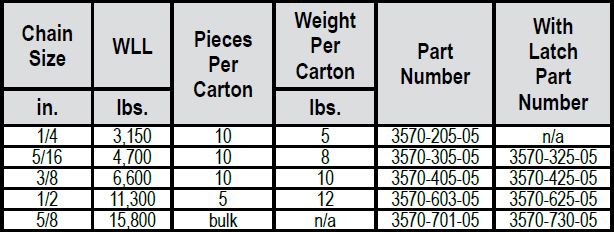 Hooks (Laclede) Grade 70—Clevis Grab Hook Specs