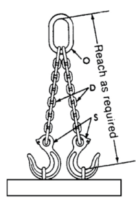 Herc-Alloy 1000 Chain System—Care, Use & Inspection Specs 3