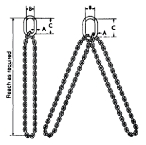 Herc-Alloy 1000 Endless Basket Chain Slings Diagram