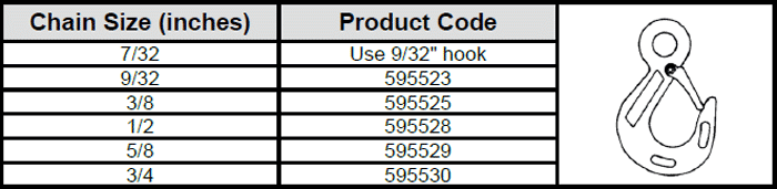 Sling Hook Latch Kits Specs