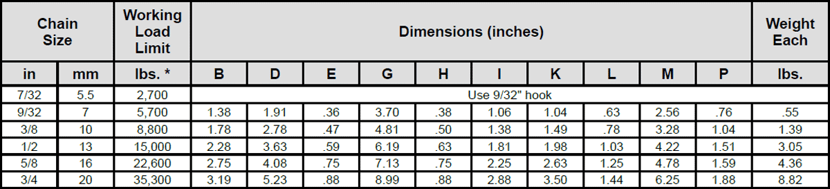 Herc-Alloy 1000 Cradle Grab Hook Specs