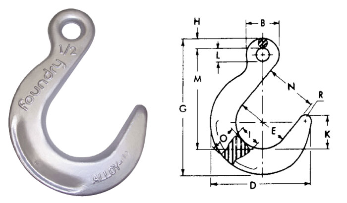 Herc-Alloy 1000 Foundry Hook Diagram