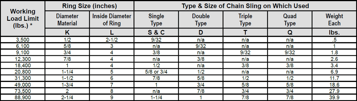 Herc-Alloy 800 Cradle Grab Hook Specs