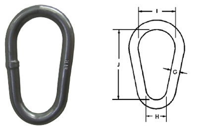 Herc-Alloy 800 Pear Shaped Master Links Diagram