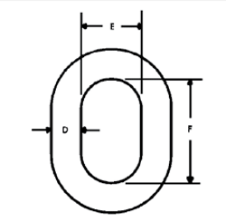 Herc-Alloy 800 Welded Coupling Link Diagram