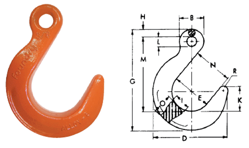 Herc-Alloy 800 Foundry Hook Diagram