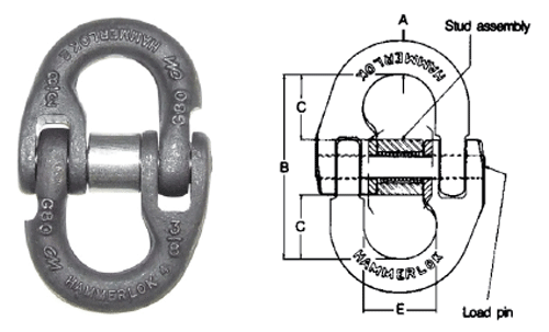 Herc-Alloy 800 Hammerlok Coupling Link Diagram