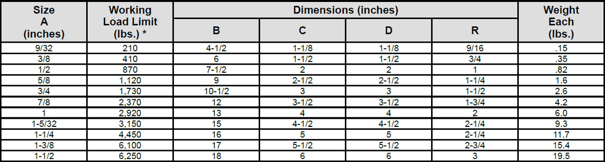 Herc-Alloy 800 "S" Hooks Specs