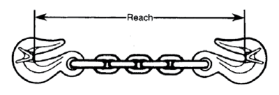 Herc-Alloy 800 Chain Shorteners Diagram