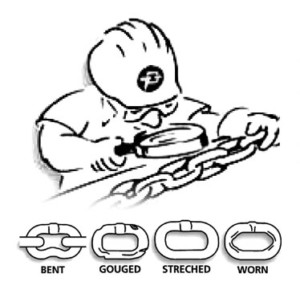 Chain & Sling Guidelines 1