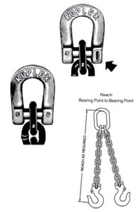 Kuplex® Chain Slings 2