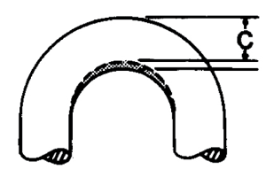 Kuplex® Chain Slings—Grade 80 Diagram