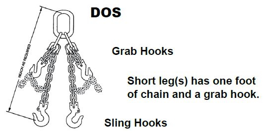 Kuplex® Grade 80 Mechanical Adjustable Double Chain Slings Diagram