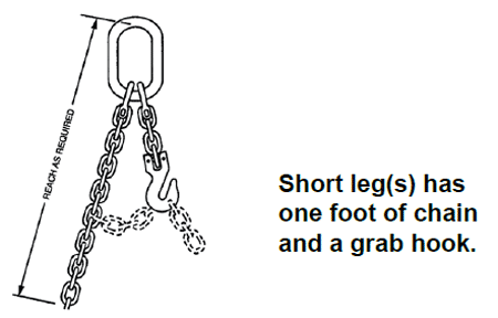 Kuplex® Grade 80 Mechanical Adjustable Single Loop Chain Slings Diagram