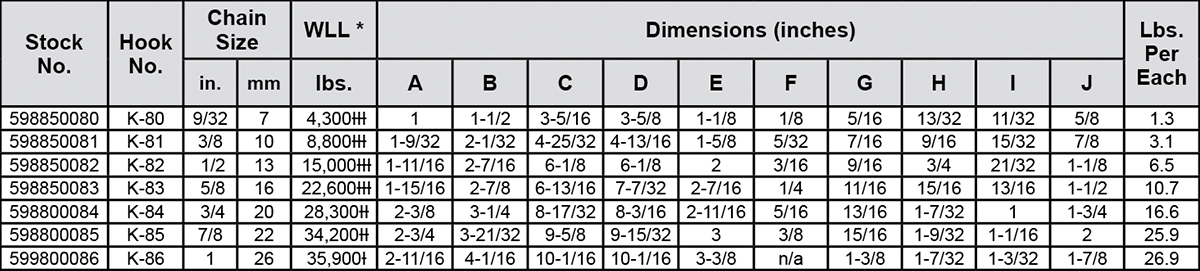 Kuplex® Clevis Sling Hooks Specs