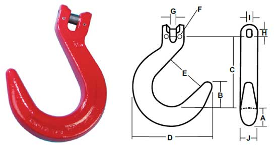 Kuplex® Clevis Foundry Hooks Diagram