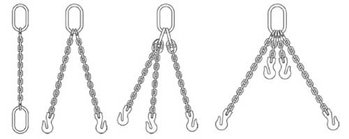 Crosby Grade 100 Chain Slings & Components Slings