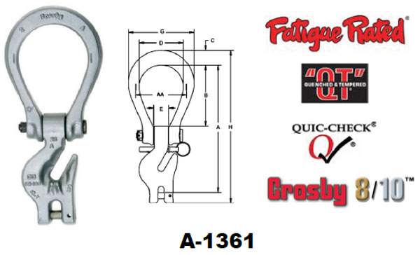 Crosby ELIMINATOR® A-1361 Fittings Diagram