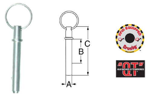 Crosby ELIMINATOR® S-4104N Latch Pin Diagram