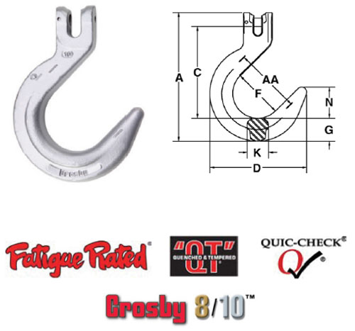 Grade 100 A-1359 Clevis Foundry Hook Diagram