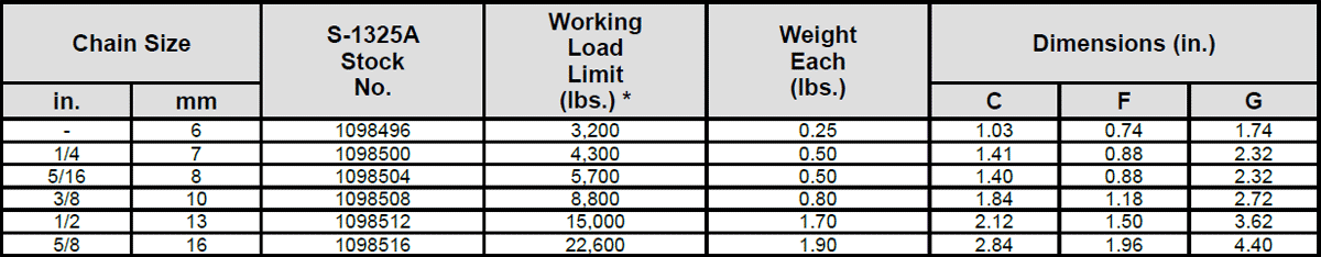 Grade 100 S-1325A Chain Coupler Specs