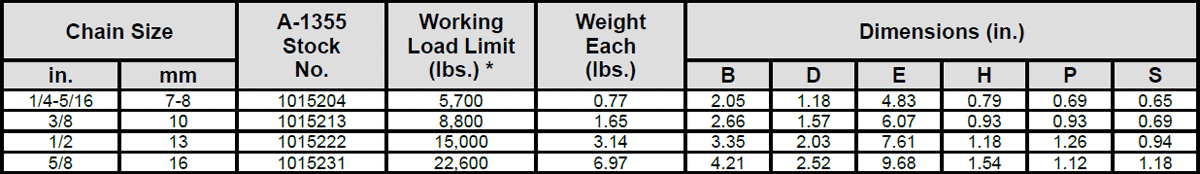 Grade 100 A-1355 Chain Choker Hook Specs