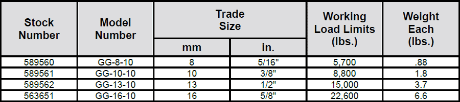 GrabiQ Cradle Grab Hook (Clevis Type) CG Specs