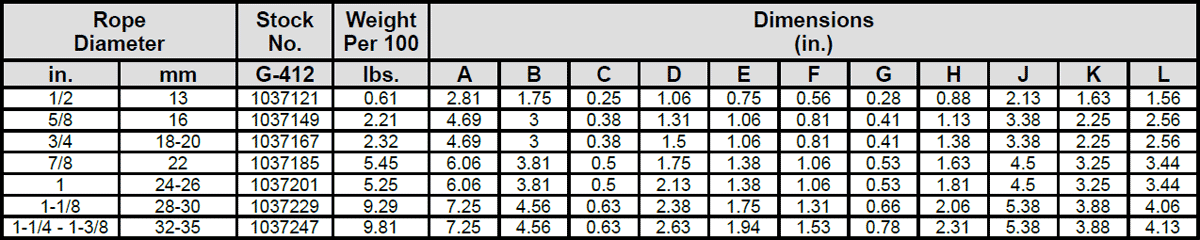G-412 Solid Wire Rope Thimbles Specs