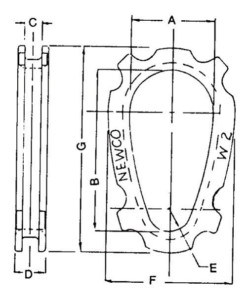 Slip-Thru Thimbles Diagram