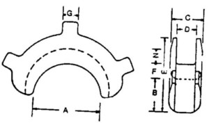 Crescent Thimbles Diagram