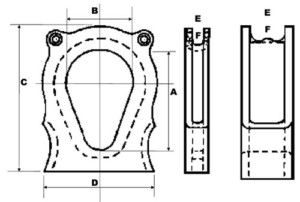 Equalizing Thimbles Diagram