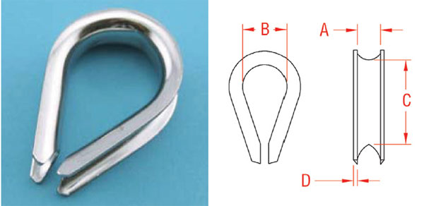 Stainless Steel Thimbles Diagram