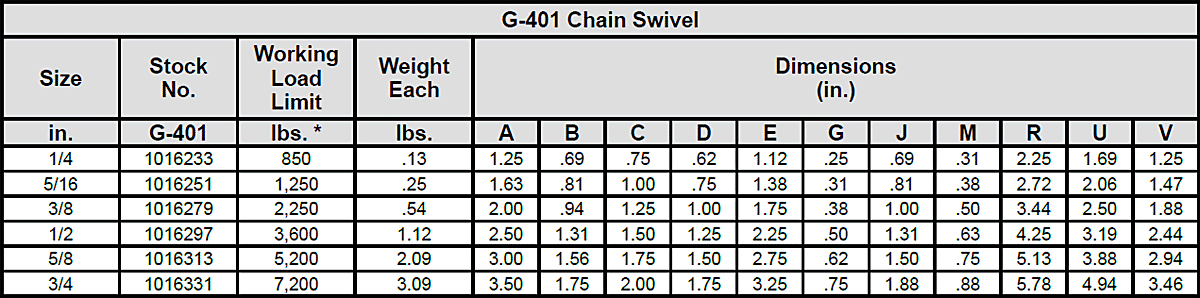 G-401 Chain Swivels / G-402 Regular Swivels Specs 1